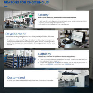 2000W Aluminium Chaleur Rayonnement Nouvelle Arrivée Ultra Faible Éblouissement Infrarouge Chauffage Extérieur à Vendre LDHR015 - Product Image 6