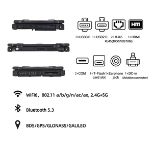 โน้ตบุ๊กอุตสาหกรรมแบบพกพาขนาด 14/15.6 นิ้ว ทนทาน รองรับ 5G I9/I7 Win10/11 ความสว่าง 1000 นิต พร้อมพอร์ต Serial - Product Image 2
