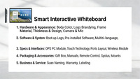 Pizarra Interactiva de Pantalla Plana con Sistema Dual para Enseñanza, Pizarra Interactiva de 75 Pulgadas, Pantalla Digital Multitáctil 4K