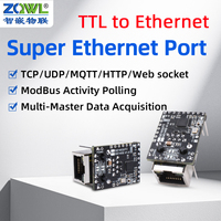 Passerelle industrielle TTL vers Ethernet et Wi-Fi, convertisseur Modbus TCP/RTU avec serveur série et connectivité cloud, portée >100M