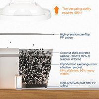 Filtre purificateur d'eau potable domestique 2.5L avec cartouche filtrante de remplacement