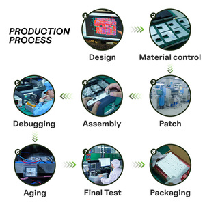 30-512MHz SDR nguồn RF khuếch đại tín hiệu FPV UAV Blocker 100W công suất cao gan bóng bán dẫn chống Drone mô-đun - Product Image 5