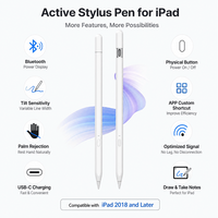 Stylet Actif pour iPhone Duo avec Rejet de la Paume, Sensibilité à l'Inclinaison, Chargement Magnétique Sans Fil 2018-2023 avec Personnalisation via APP