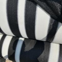 Filet d'ombrage en PEHD à prix d'usine 35% 50% Noir Blanc pour l'agriculture – Toile d'ombrage