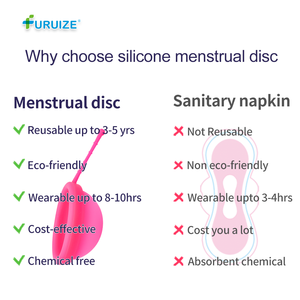 Disque menstruel Furuize, grand, en silicone de qualité médicale, disque menstruel, logo OEM, conception anti-fuite, disque de règles - Product Image 4