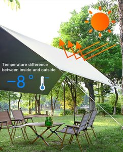 Carpa de Playa Portátil con Revestimiento Negro, Toldo con Protección Solar UPF50+, Fácil de Usar, para Familias, Campamentos, Picnics - Product Image 4