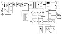 2904602 Phoenixs Contact QUINT4-PS/1AC/24DC/20 Module d'alimentation 480W, Dynamic Boost 30A, -40 ° C à + 70 ° C Température de fonctionnement