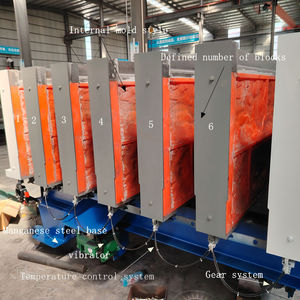 เครื่องผลิตกำแพงคอนกรีตสำเร็<span class=keywords><strong>จ</strong></span><span class=keywords><strong>รูป</strong></span>ควบคุมด้วย PLC อัตโนมัติ พร้อมปั๊มแบริ่ง กำลังการผลิตสูง ประสิทธิภาพสูง สำหรับการผลิตกำแพงกั้น - Product Image 3