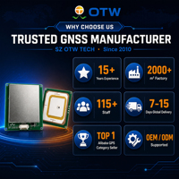 Module GPS OTW WT-4343-DD intégrant une antenne et un DR INS pour un positionnement précis, même en cas d'absence de signaux.