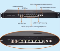 HONDAO HDB1600ASI Modulateur H.264 16 ports IP ASI RF DVB-T DVB-C ATSC ISDBT Encodeur HDTV avec audio AAC 1-20 Mbps pour FTTH