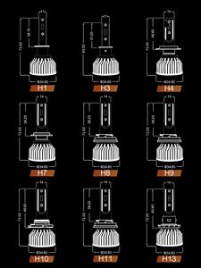 <span class=keywords><strong>LED</strong></span>電球12,000LM CSPチップ超明るい、省エネ、長寿命、CE & RoHS認定、OEM工場直販 - Product Image 6
