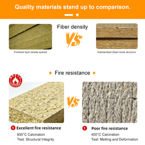 Panneau en laine de roche pour revêtement arrière isolant sur cadre en bois-Espace de latte ventilé, 60kg/<span class=keywords><strong>m</strong></span>³, 50mm - Product Image 2