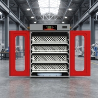Nouvelle Couveuse Automatique Intégrale HHD Rouge Chinois 1000 Œufs – Incubateur Automatique pour Œufs