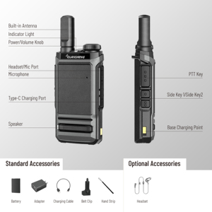2025 QuanSheng TG-S2 Mini taşınabilir el UHF Walkie Talkie yeni PMR 446 Radio radyo için iki yönlü - Product Image 5