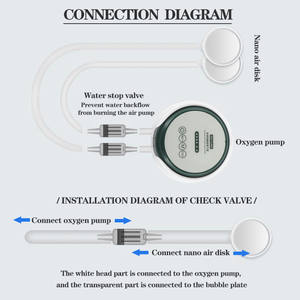Accessoires pour Aquarium, pêche en plein air, batterie au lithium, oxygène, pompe à air d'extérieur pour aquarium - Product Image 6