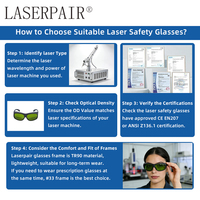 Lunettes de sécurité laser Laserpair OD5+ 532nm 1064nm CE EN207, protection oculaire laser, lunettes de protection pour laser YAG KTP Q-Switched