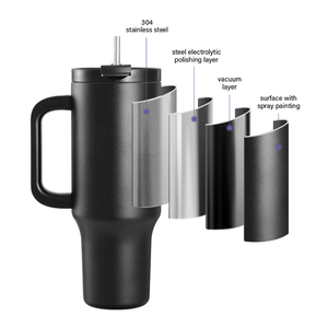 Vaso de 40oz sin BPA con asa, tapa de sorbo de paja 2 en 1, taza de café de viaje de acero inoxidable aislada, regalo de vacaciones <span class=keywords><strong>para</strong></span> mujeres y <span class=keywords><strong>hombres</strong></span> - Product Image 5