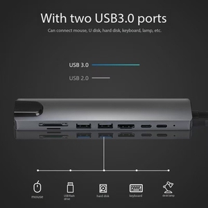 Hub adaptateur Ethernet 8 en 1 <span class=keywords><strong>USB</strong></span> Type <span class=keywords><strong>C</strong></span> <span class=keywords><strong>vers</strong></span> RJ45 HD-mI TF lecteur de carte <span class=keywords><strong>SD</strong></span> Pd charge 2 <span class=keywords><strong>USB</strong></span>-A pour Macbook Stock disponible - Product Image 5