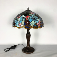 Sensmuel Factory : Vente en gros, personnalisation et vente directe de lampes de table en verre coloré LED avec base en bronze