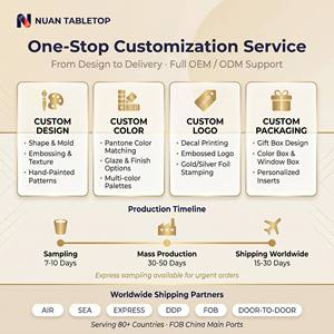 Service de table <span class=keywords><strong>en</strong></span> <span class=keywords><strong>porcelaine</strong></span> <span class=keywords><strong>en</strong></span> gros, <span class=keywords><strong>design</strong></span> personnalisé peint à la main, <span class=keywords><strong>assiettes</strong></span> blanches avec bordure dorée pour mariage, restaurant/hôtel - Product Image 6