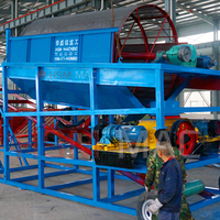 Prix usine machine or lavage or lavage trommel vibrant criblage machine sable usine essentielle