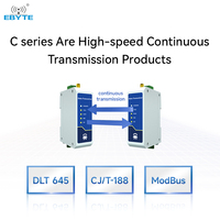 Ebyte ODM E95-DTU(433C30-485) 30dBm Lora DTU 433MHz Módem Lora RS485 RS232 Transmisor Inalámbrico y Módulo de Radio Lora