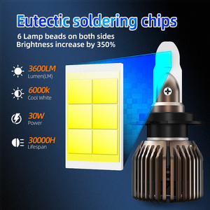 Faro LED Elite SFIDA V17 de 60 W, Embalaje Personalizado y Garantía de 24 Meses para Máximo Rendimiento - Product Image 5