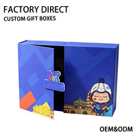 Boîte cadeau rigide magnétique bleue à double porte personnalisée avec insert sur mesure – Solution complète pour souvenirs de luxe