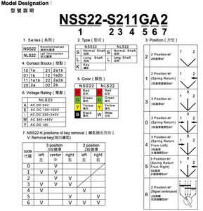 Hiệu suất cao 2/3 vị trí không chiếu sáng Selector chuyển đổi với dễ dàng thay thế liên hệ với khối cho tự động hóa công nghiệp - Product Image 5