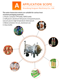 Water Spray <strong>Retort</strong> - Product Image 5