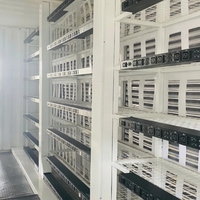 Solution de Minage Personnalisée ACT : Conteneur de Données ISO Certifié 20FT, 1000kW, 160 Unités S21 S23 Miner SHA-256 7PHs