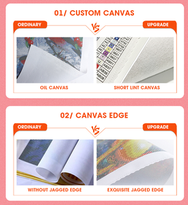 ภาพ5D แบบทำมือกับภาพ<span class=keywords><strong>วาด</strong></span>เพชรที่กำหนดเองโดยตัวเลขดอกไม้ปลา<span class=keywords><strong>โลมา</strong></span>ภาพวาดเพชรศิลปะสไตล์ผ่อนคลายสำหรับความสนุกสนาน - Product Image 4