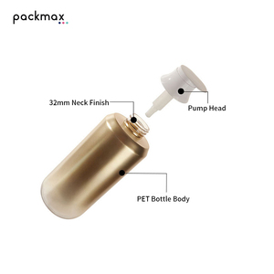 500ml <b>750ml</b> PET Pump <b>Bottle</b> for Shampoo Lotion Body Wash - Custom Hair & Body Care Dispenser Container Wholesale - Product Image 2