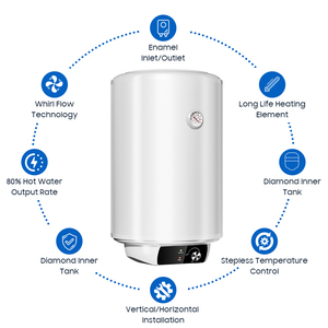 Vente en gros d'usine OEM Chauffe-eau électrique mural automatique 30 50 80 <span class=keywords><strong>100</strong></span> litres pour la maison - Product Image 5