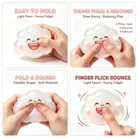 Ensemble de 6 jouets squishy en PU nuage blanc à montée lente avec expressions mignonnes – Idéal pour offrir