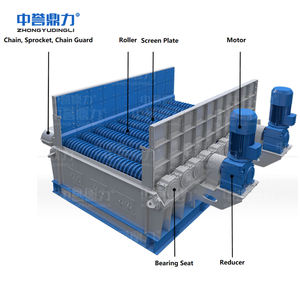 Écran à rouleaux DLGS à haute efficacité 500-900t/h (alimentation <800mm) pour la séparation de sable, <span class=keywords><strong>gravier</strong></span>, boue et pierre - Product Image 1