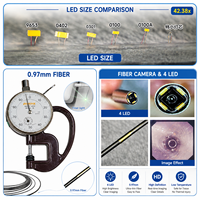 Uréteroscope médical miniature flexible avancé avec caméra 1mm 1.2mm 1.8mm + 2 LED 4 LED + câble, imagerie CMOS ISO 13485