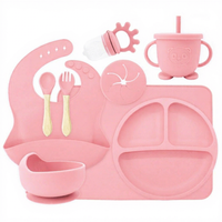 Ensemble complet de 10 pièces de vaisselle en silicone pour bébé avec bavoir, assiette, bol, cuillère, fourchette, tasse – Solution tout-en-un pour les repas des enfants