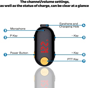 หูฟังขนาดเล็กยาว3กม. 2ทางสำหรับวิทยุสื่อสารสำหรับโรงแรมร้านอาหาร KTV ร้านเสริมสวยแบบไร้สายอินเตอร์คอม - Product Image 6