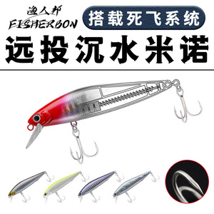 Señuelo Minnow de 12cm y 15g de Hundimiento Lento para Pesca de Lubina en Agua Dulce - Product Image 4