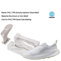 Moule pour chaussures de sport, nouvelle sortie, mode estivale, avec fermeture à lacets, semelle intérieure en PVC TPR, vente en gros