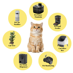 Dispenser Air Minum Otomatis Plastik OEM untuk Hewan Peliharaan, Bulat, Pintar, untuk Anjing/Kucing, Pengisian Daya Baterai, Sensor, Tahan Air, Bergaya, Portabel - Product Image 3
