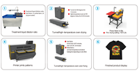 Impresora DTG Industrial de Cuatro Estaciones con 8 Cabezales Epson i3200, Máquina de Impresión de Camisetas de Alta Velocidad con 4 Paletas para Producción en Masa