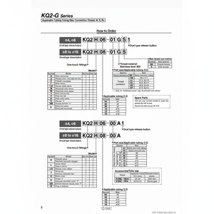 นิวเมติก SMC ฟิตติ้งแบบ one-touch KQ2S10-02G ชิ้นส่วนนิวเมติก - Product Image 1