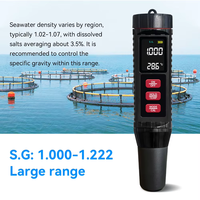 Personnalisation ODM – Testeur numérique portable 7-en-1 multiparamètres (pH/TDS) avec sondes EC/ORP/Température – Test d'eau 0,05 pH