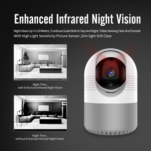 Nhà máy bán Yi IOT miễn phí cài đặt thông minh báo động mini PTZ an ninh IP camera 2MP 5g 2.4G <span class=keywords><strong>WIFI</strong></span> điều khiển từ xa 360 độ <span class=keywords><strong>wifi</strong></span> máy ảnh - Product Image 4