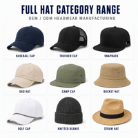 Casquette de baseball personnalisée en coton à 6 panneaux avec logo brodé, réglable, pour homme et femme, idéale pour les activités sportives en extérieur