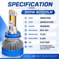 Ampoule de phare LED de voiture haute puissance S28 300W 60000LM H4 H7 H11 9005 9006 avec puce CSP, phare LED automobile, vente en gros
