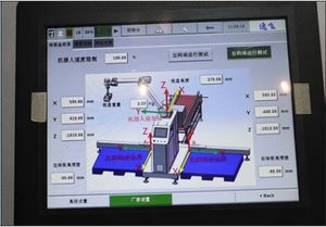 High-Efficiency Automated Robot for <strong>Loading</strong>/<strong>Unloading</strong> &amp; Undepalletizer Breaking Seed Bags Cement Grain Cartons Food Application - Product Image 3