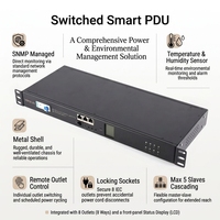 PDU intelligent de surveillance environnementale 1U avec contrôle de prises indépendantes et diverses sorties personnalisables